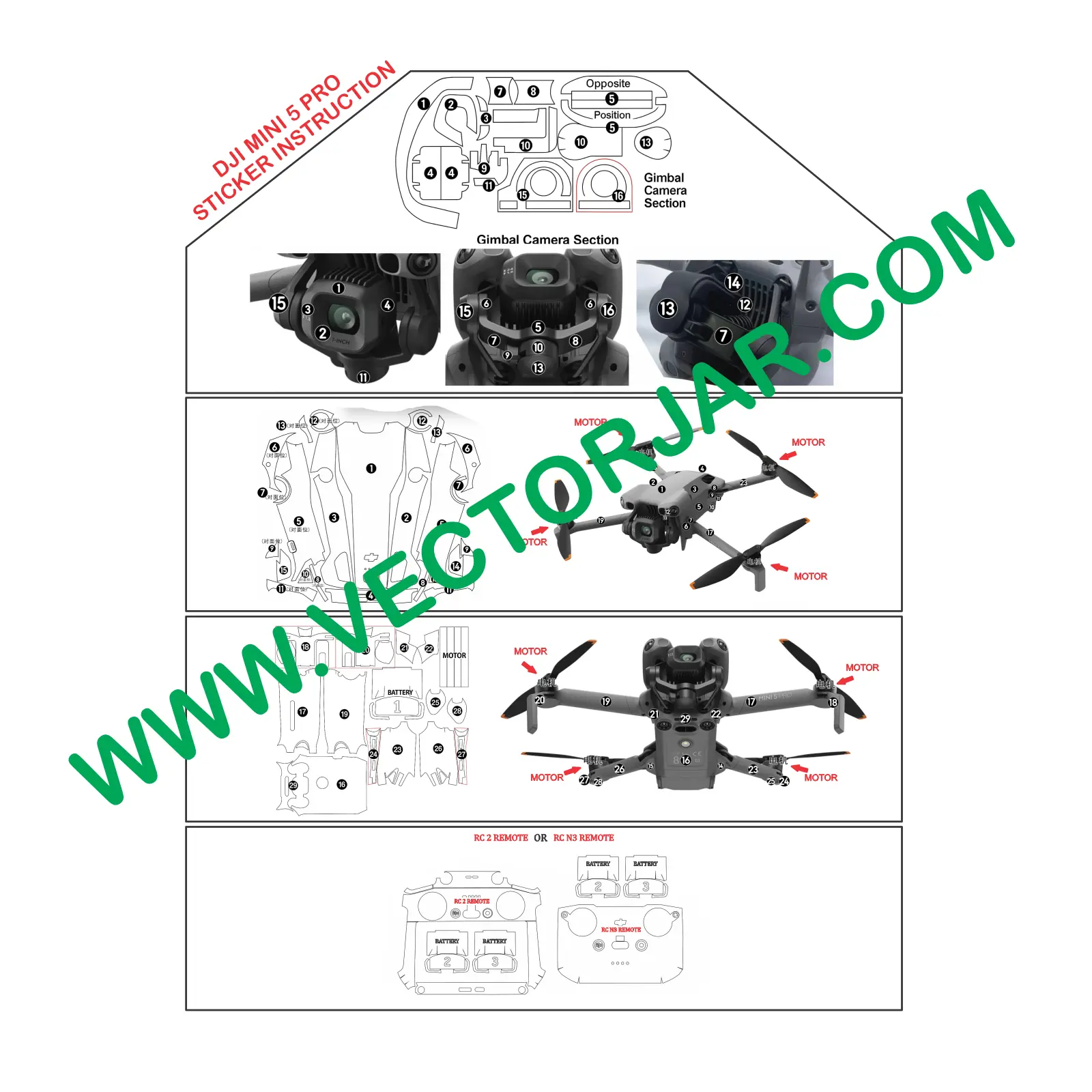 DJI Mini 5 Pro skin template vector